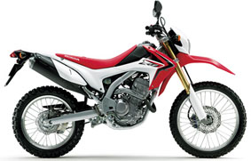 CRF250L